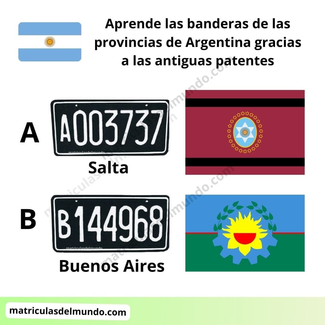 Patentes argentinas: cómo inferir la antigüedad de un vehículo desde la combinación de letras y números